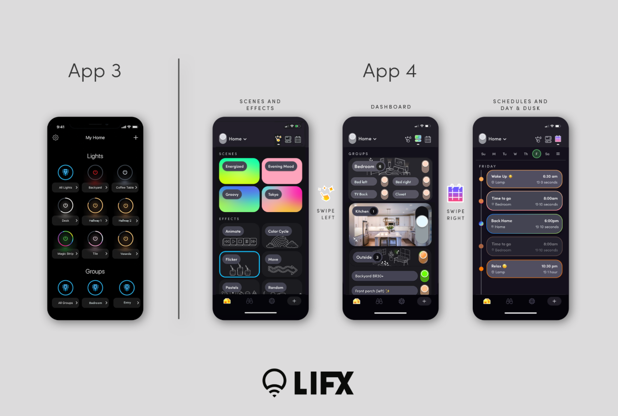 Lifx App