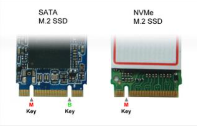 Tipos de SSD M.2 Sata y NVMe