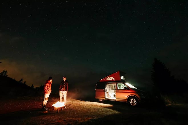 fotografia tomada con la eos r6 mark iidos personas en el bosque mirando una fogata junto a un vehiculo en la noche